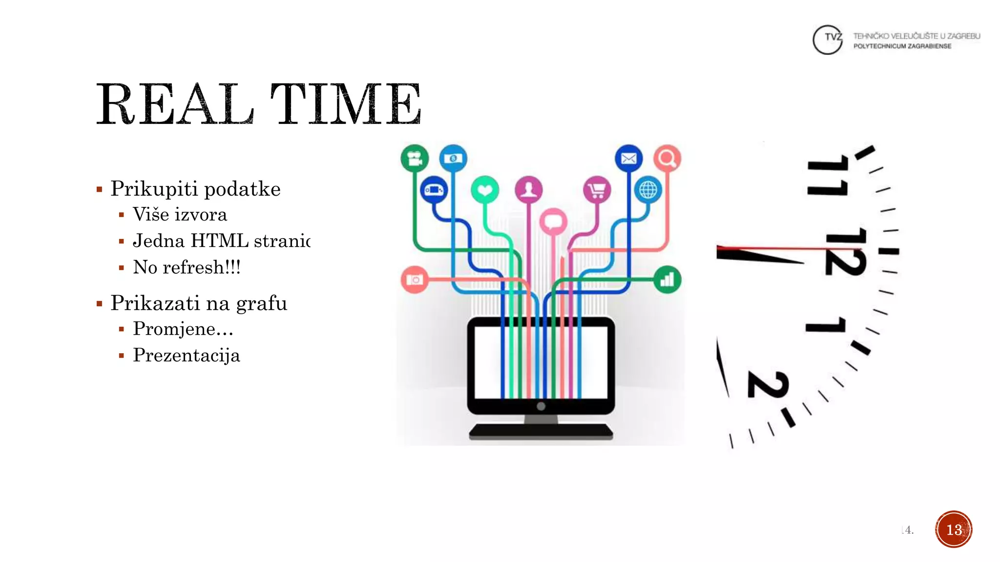  Prikupiti podatke
 Više izvora
 Jedna HTML stranica
 No refresh!!!
 Prikazati na grafu
 Promjene…
 Prezentacija
27.4.2014. 13
 