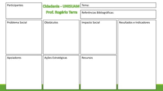 Tema:Participantes
Problema Social
Referências Bibliográficas:
Resultados e IndicadoresObstáculos Impacto Social
Apoiadores Ações Estratégicas Recursos
 