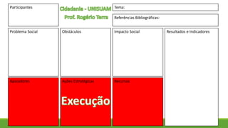 Tema:Participantes
Problema Social
Referências Bibliográficas:
Resultados e IndicadoresObstáculos Impacto Social
Apoiadores Ações Estratégicas Recursos
 