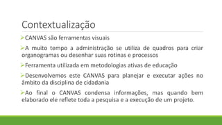 Contextualização
CANVAS são ferramentas visuais
A muito tempo a administração se utiliza de quadros para criar
organogramas ou desenhar suas rotinas e processos
Ferramenta utilizada em metodologias ativas de educação
Desenvolvemos este CANVAS para planejar e executar ações no
âmbito da disciplina de cidadania
Ao final o CANVAS condensa informações, mas quando bem
elaborado ele reflete toda a pesquisa e a execução de um projeto.
 
