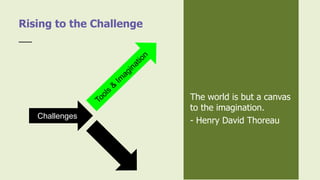 Rising to the Challenge
The world is but a canvas
to the imagination.
- Henry David Thoreau
Challenges
 
