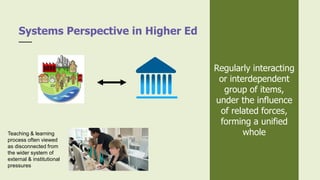 Systems Perspective in Higher Ed
Regularly interacting
or interdependent
group of items,
under the influence
of related forces,
forming a unified
wholeTeaching & learning
process often viewed
as disconnected from
the wider system of
external & institutional
pressures
 
