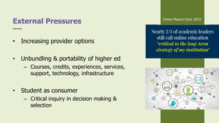 • Increasing provider options
• Unbundling & portability of higher ed
– Courses, credits, experiences, services,
support, technology, infrastructure
• Student as consumer
– Critical inquiry in decision making &
selection
External Pressures Online Report Card, 2015
 