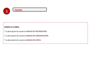 MANOS A LA OBRA…
* La descripción de nuestros CANALES DE DISTRIBUCIÓN.
* La descripción de nuestros CANALES DE COMUNICACIÓN.
* La descripción de nuestros CANALES DE VENTA.
Canales
3
 