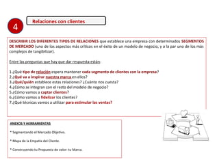 Relaciones con clientes
ANEXOS Y HERRAMIENTAS
* Segmentando el Mercado Objetivo.
* Mapa de la Empatía del Cliente.
* Construyendo tu Propuesta de valor: tu Marca.
DESCRIBIR LOS DIFERENTES TIPOS DE RELACIONES que establece una empresa con determinados SEGMENTOS
DE MERCADO (uno de los aspectos más críticos en el éxito de un modelo de negocio, y a la par uno de los más
complejos de tangibilizar).
Entre las preguntas que hay que dar respuesta están:
1.¿Qué tipo de relación espera mantener cada segmento de clientes con la empresa?
2.¿Qué va a inspirar nuestra marca en ellos?
3.¿Qué/quién establece estas relaciones? ¿Cuánto nos cuesta?
4.¿Cómo se integran con el resto del modelo de negocio?
5.¿Cómo vamos a captar clientes?
6.¿Cómo vamos a fidelizar los clientes?
7.¿Qué técnicas vamos a utilizar para estimular las ventas?
4
 