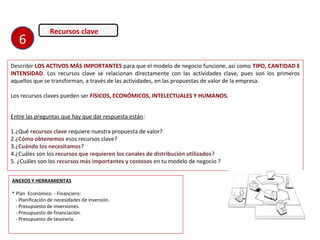 Recursos clave
Describir LOS ACTIVOS MÁS IMPORTANTES para que el modelo de negocio funcione, así como TIPO, CANTIDAD E
INTENSIDAD. Los recursos clave se relacionan directamente con las actividades clave, pues son los primeros
aquellos que se transforman, a través de las actividades, en las propuestas de valor de la empresa.
Los recursos claves pueden ser FÍSICOS, ECONÓMICOS, INTELECTUALES Y HUMANOS.
Entre las preguntas que hay que dar respuesta están:
1.¿Qué recursos clave requiere nuestra propuesta de valor?
2.¿Cómo obtenemos esos recursos clave?
3.¿Cuándo los necesitamos?
4.¿Cuáles son los recursos que requieren los canales de distribución utilizados?
5. ¿Cuáles son los recursos más importantes y costosos en tu modelo de negocio ?
ANEXOS Y HERRAMIENTAS
* Plan Económico - Financiero:
- Planificación de necesidades de inversión.
- Presupuesto de inversiones.
- Presupuesto de financiación.
- Presupuesto de tesorería.
6
 