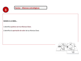 Socios - Alianzas estratégicas
MANOS A LA OBRA…
1.Identifica quiénes son tus Alianzas Clave.
2.Identifica la aportación de valor de tus Alianzas Clave.
8
 