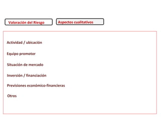 Aspectos cualitativosValoración del Riesgo
Actividad / ubicación
Equipo promotor
Situación de mercado
Inversión / financiación
Previsiones económico-financieras
Otros
 