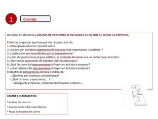 Clientes
ANEXOS Y HERRAMIENTAS
* Análisis del entorno.
* Segmentando el Mercado Objetivo.
* Mapa de Empatía del Cliente.
1
Describir los diferentes GRUPOS DE PERSONAS O ENTIDADES A LOS QUE SE DIRIGE LA EMPRESA.
Entre las preguntas que hay que dar respuesta están:
1.¿Para quién estamos creando valor?
2.¿Cuáles son nuestros segmentos de clientes más importantes (rentables)?
3. ¿Cuáles son sus necesidades y/o preocupaciones?
4. ¿Nos dirigimos hacia el gran público, el mercado de masas o a un nicho muy concreto?
5.¿Hay varios segmentos de clientes interrelacionados?
6.¿Qué factores del macroentorno influyen en tu futura empresa?
7. ¿Qué factores del microentorno influyen en tu futura empresa?
8.Identificar competencia directa e indirecta:
- ¿Quiénes son nuestros competidores?
- ¿Qué ofrecen, a qué precio, …?
- Tipología de empresas, empresas dominantes o líderes….
 