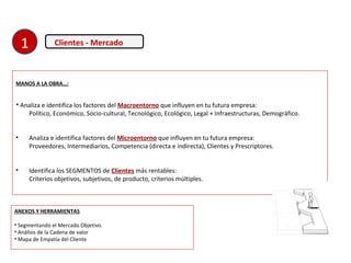 MANOS A LA OBRA…:
* Analiza e identifica los factores del Macroentorno que influyen en tu futura empresa:
Político, Económico, Socio-cultural, Tecnológico, Ecológico, Legal + Infraestructuras, Demográfico.
• Analiza e identifica factores del Microentorno que influyen en tu futura empresa:
Proveedores, Intermediarios, Competencia (directa e indirecta), Clientes y Prescriptores.
• Identifica los SEGMENTOS de Clientes más rentables:
Criterios objetivos, subjetivos, de producto, criterios múltiples.
Clientes - Mercado
ANEXOS Y HERRAMIENTAS
• Segmentando el Mercado Objetivo.
• Análisis de la Cadena de valor
• Mapa de Empatía del Cliente
1
 