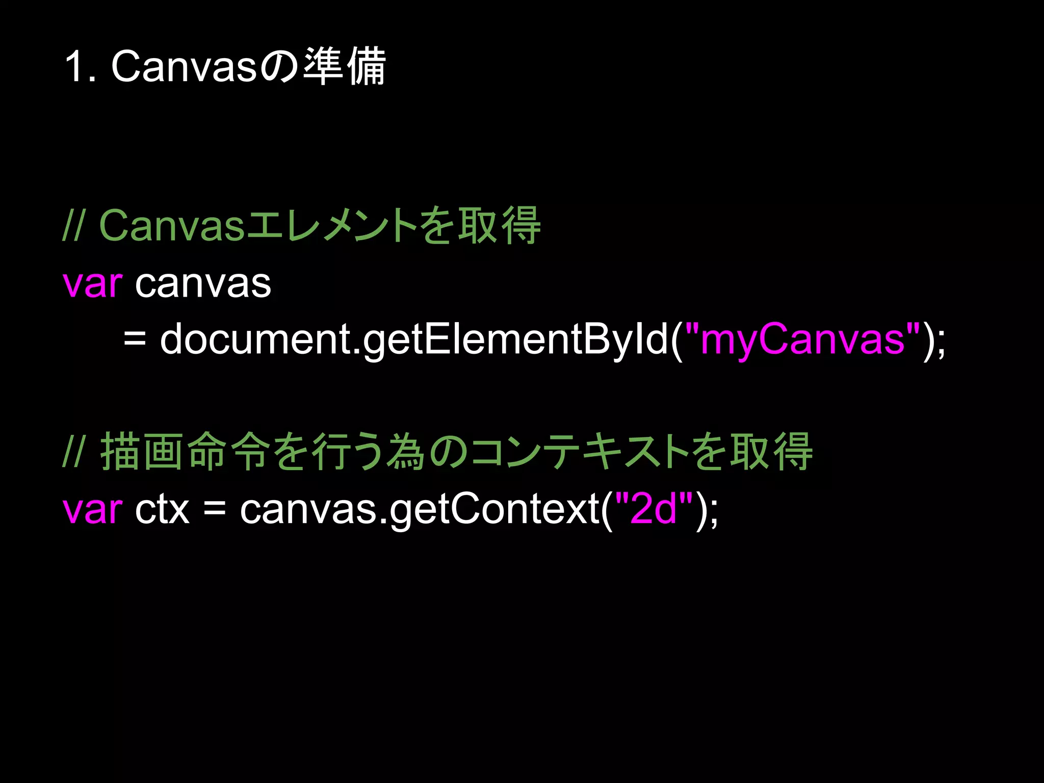 1. Canvasの準備


// Canvasエレメントを取得
var canvas
    = document.getElementById("myCanvas");

// 描画命令を行う為のコンテキストを取得
var ctx = canvas.getContext("2d");
 