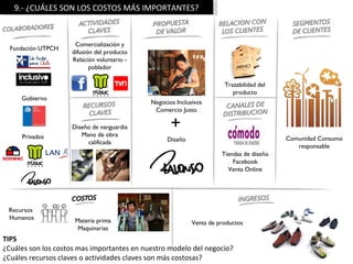 9.- ¿CUÁLES SON LOS COSTOS MÁS IMPORTANTES?



                     Comercialización y
  Fundación UTPCH
                    difusión del producto
                    Relación voluntario -
                           poblador

                                                                      Trazabilidad del
                                                                         producto
     Gobierno
                                            Negocios Inclusivos
                                             Comercio Justo

                    Diseño de vanguardia
                       Mano de obra
                                                   +
     Privados                                     Diseño                                 Comunidad Consumo
                         calificada
                                                                                            responsable
                                                                     Tiendas de diseño
                                                                         Facebook
                                                                       Venta Online




 Recursos
 Humanos             Materia prima                         Venta de productos
                      Maquinarias
TIPS
¿Cuáles son los costos mas importantes en nuestro modelo del negocio?
¿Cuáles recursos claves o actividades claves son más costosas?
 