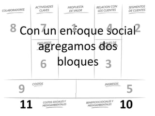 8 Con7 enfoque 4
      un 1      social2
     agregamos dos
     6 bloques 3
 9                  5
 11                10
 