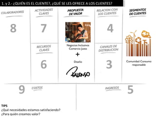 1. y 2.- ¿QUIÉN ES EL CLIENTE?, ¿QUÉ SE LES OFRECE A LOS CLIENTES?




     8                   7                                      4
                                          Negocios Inclusivos
                                           Comercio Justo

                                                 +
                         6                      Diseño

                                                                3    Comunidad Consumo
                                                                        responsable




           9                                                         5
TIPS
¿Qué necesidades estamos satisfaciendo?
¿Para quién creamos valor?
 