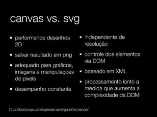 canvas vs. svg
   performance desenhos                    independente de
   2D                                      resolução

   salvar resultado em png                 controle dos elementos
                                           via DOM
   adequado para gráﬁcos,
   imagens e manipulaçoes                  baseado em XML
   de pixels
                                           processamento lento a
   desempenho constante                    medida que aumenta a
                                           complexidade da DOM

http://borismus.com/canvas-vs-svg-performance/
 