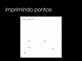imprimindo pontos
 