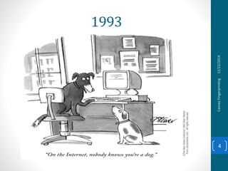 1993
4
CanvasFingerprinting12/22/2014
 