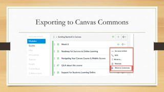 Canvas for beginners | PPTX