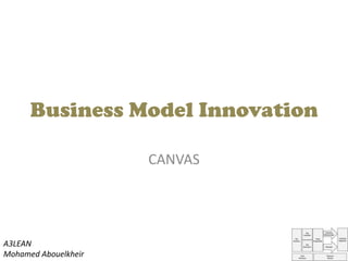 Business Model Innovation
CANVAS
A3LEAN
Mohamed Abouelkheir
 