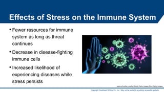 Copyright Goodheart-Willcox Co., Inc. May not be posted to a publicly accessible website.
Effects of Stress on the Immune System
• Fewer resources for immune
system as long as threat
continues
• Decrease in disease-fighting
immune cells
• Increased likelihood of
experiencing diseases while
stress persists
peterschreiber.media/iStock/Getty Images Plus/Getty Images
10
 