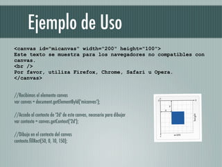 Ejemplo de Uso
<canvas id="micanvas" width="200" height="100">
Este texto se muestra para los navegadores no compatibles con
canvas.
<br />
Por favor, utiliza Firefox, Chrome, Safari u Opera.
</canvas>


//Recibimos el elemento canvas
var canvas = document.getElementById('micanvas');

//Accedo al contexto de '2d' de este canvas, necesario para dibujar
var contexto = canvas.getContext('2d');

//Dibujo en el contexto del canvas
contexto.ﬁllRect(50, 0, 10, 150);
 