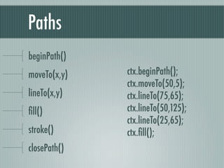 Paths
beginPath()
moveTo(x,y)   ctx.beginPath();
              ctx.moveTo(50,5);
lineTo(x,y)   ctx.lineTo(75,65);
ﬁll()         ctx.lineTo(50,125);
              ctx.lineTo(25,65);
stroke()      ctx.ﬁll();
closePath()
 