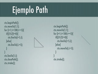 Ejemplo Path
ctx.beginPath();
ctx.moveTo(1,1);           ctx.beginPath();
for (i=1;i<100;i+=5){      ctx.moveTo(1,1);
   if((i%2)!=0){           for (i=1;i<100;i+=5){
      ctx.lineTo(i+5,i);      if((i%2)!=0){
   }else{                        ctx.lineTo(i+5,i);
      ctx.lineTo(i,i+5);      }else{
   }                             ctx.moveTo(i,i+5);
}                             }
ctx.lineTo(1,i);           }
ctx.closePath();           ctx.stroke();
ctx.stroke();
 