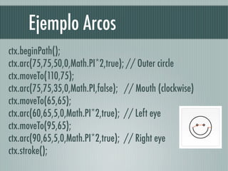 Ejemplo Arcos
ctx.beginPath();  
ctx.arc(75,75,50,0,Math.PI*2,true); // Outer circle  
ctx.moveTo(110,75);  
ctx.arc(75,75,35,0,Math.PI,false);   // Mouth (clockwise)  
ctx.moveTo(65,65);  
ctx.arc(60,65,5,0,Math.PI*2,true);  // Left eye  
ctx.moveTo(95,65);  
ctx.arc(90,65,5,0,Math.PI*2,true);  // Right eye  
ctx.stroke();  
 
