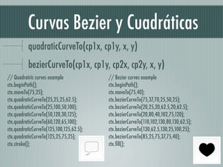 Curvas Bezier y Cuadráticas
          quadraticCurveTo(cp1x, cp1y, x, y)
          bezierCurveTo(cp1x, cp1y, cp2x, cp2y, x, y)
// Quadratric curves example                // Bezier curves example  
ctx.beginPath();                            ctx.beginPath();  
ctx.moveTo(75,25);                          ctx.moveTo(75,40);  
ctx.quadraticCurveTo(25,25,25,62.5);        ctx.bezierCurveTo(75,37,70,25,50,25);  
ctx.quadraticCurveTo(25,100,50,100);        ctx.bezierCurveTo(20,25,20,62.5,20,62.5);  
ctx.quadraticCurveTo(50,120,30,125);        ctx.bezierCurveTo(20,80,40,102,75,120);  
ctx.quadraticCurveTo(60,120,65,100);        ctx.bezierCurveTo(110,102,130,80,130,62.5);  
ctx.quadraticCurveTo(125,100,125,62.5);     ctx.bezierCurveTo(130,62.5,130,25,100,25);  
ctx.quadraticCurveTo(125,25,75,25);         ctx.bezierCurveTo(85,25,75,37,75,40);  
ctx.stroke();                               ctx.ﬁll();  
 