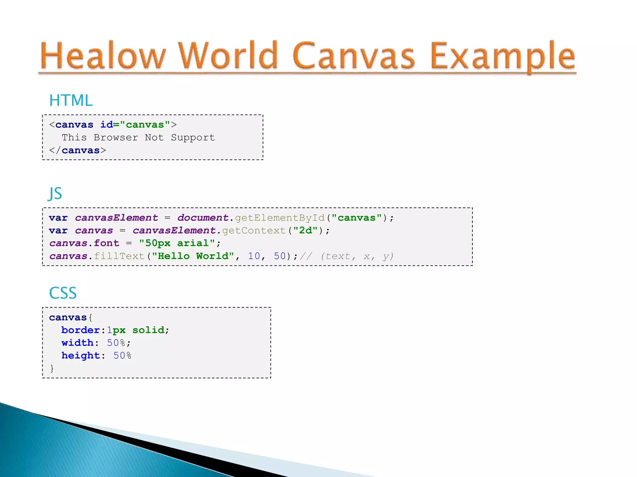 <canvas id="canvas">
This Browser Not Support
</canvas>
var canvasElement = document.getElementById("canvas");
var canvas = canvasElement.getContext("2d");
canvas.font = "50px arial";
canvas.fillText("Hello World", 10, 50);// (text, x, y)
canvas{
border:1px solid;
width: 50%;
height: 50%
}
HTML
JS
CSS
 