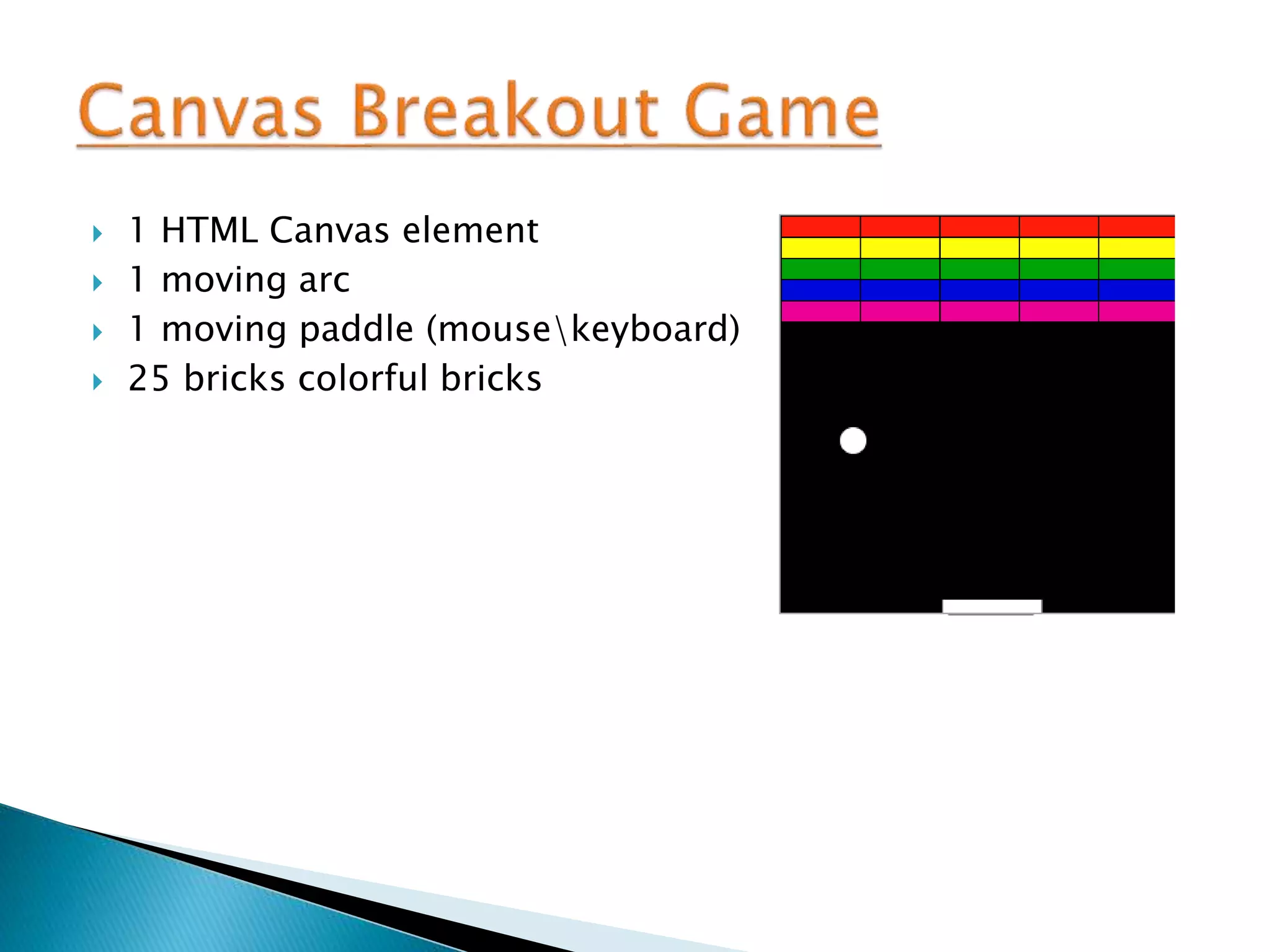  1 HTML Canvas element
 1 moving arc
 1 moving paddle (mousekeyboard)
 25 bricks colorful bricks
 