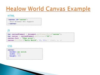 <canvas id="canvas">
This Browser Not Support
</canvas>
var canvasElement = document.getElementById("canvas");
var canvas = canvasElement.getContext("2d");
canvas.font = "50px arial";
canvas.fillText("Hello World", 10, 50);// (text, x, y)
canvas{
border:1px solid;
width: 50%;
height: 50%
}
HTML
JS
CSS
 