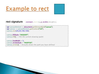 rect signature context.rect(x,y,width,height);
var canvasElement = document.getElementById("canvas");
var canvas = canvasElement.getContext("2d");
canvas.rect(20,20,100,100);
canvas.fillStyle="#0000FF";
canvas.fill();// Fills the current drawing (path)
canvas.lineWidth = 5;
canvas.strokeStyle = "#00FF00";
canvas.stroke(); //Actually draws the path you have defined
 