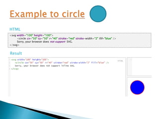<svg width="100" height="100">
<circle cx="50" cy="50" r="40" stroke="red" stroke-width="2" fill="blue" />
Sorry, your browser does not support SVG.
</svg>
HTML
Result
 