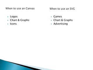  Games
 Chart & Graphs
 Advertising
 Logos
 Chart & Graphs
 Icons
 