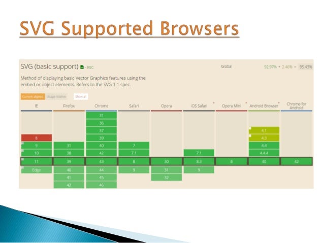 Download HTML 5 Canvas & SVG
