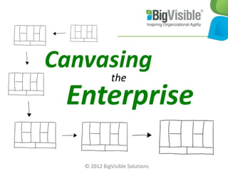 Canvasing
              the

 Enterprise

   © 2012 BigVisible Solutions
 