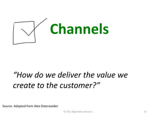 Channels

      “How do we deliver the value we
      create to the customer?”

Source: Adapted from Alex Osterwalder
                                        © 2012 BigVisible Solutions   15
 