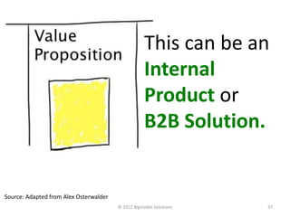 This can be an
                                                     Internal
                                                     Product or
                                                     B2B Solution.


Source: Adapted from Alex Osterwalder
                                        © 2012 BigVisible Solutions   37
 