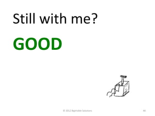 Still with me?
GOOD


        © 2012 BigVisible Solutions   40
 