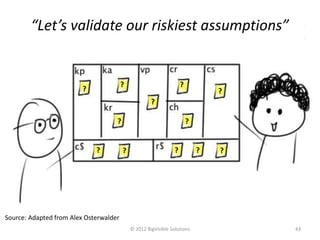 “Let’s validate our riskiest assumptions”


                                        ?                           ?
                         ?                                                      ?
                                                     ?

                                    ?                                   ?


                             ?          ?                       ?           ?   ?




Source: Adapted from Alex Osterwalder
                                            © 2012 BigVisible Solutions             43
 