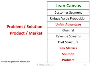 Lean Canvas
                                                                Customer Segment
                                                      Unique Value Proposition
                                                                Unfair Advantage
     Problem / Solution
                                                                    Channel
      Product / Market
                                                                Revenue Streams
                                                                  Cost Structure
                                                                   Key Metrics
                                                                    Solution

Source: Adapted from Ash Maurya
                                                                    Problem
                                  © 2012 BigVisible Solutions                      54
 
