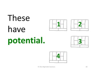 These
                                      1   2
have
potential.                                3

                                      4
        © 2012 BigVisible Solutions           60
 