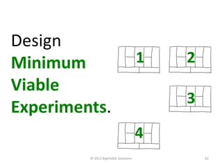 Design
Minimum                                1   2
Viable
                                           3
Experiments.
                                       4
         © 2012 BigVisible Solutions           62
 