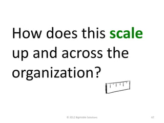 How does this scale
up and across the
organization?

       © 2012 BigVisible Solutions   67
 
