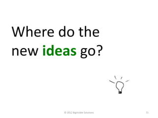 Where do the
new ideas go?


       © 2012 BigVisible Solutions   71
 