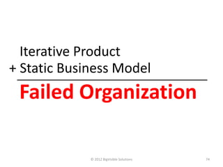 Iterative Product
+ Static Business Model
 Failed Organization

             © 2012 BigVisible Solutions   74
 