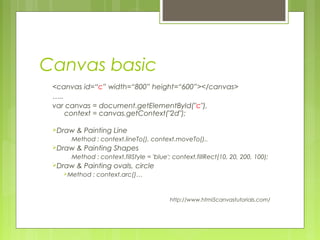 Canvas basic
<canvas id=“c” width=“800” height=“600”></canvas>
…..
var canvas = document.getElementById("c"),
    context = canvas.getContext("2d");
Draw & Painting Line
Method : context.lineTo(), context.moveTo()..
Draw & Painting Shapes
Method : context.fillStyle = 'blue'; context.fillRect(10, 20, 200, 100);
Draw & Painting ovals, circle
Method : context.arc()…
http://www.html5canvastutorials.com/
 