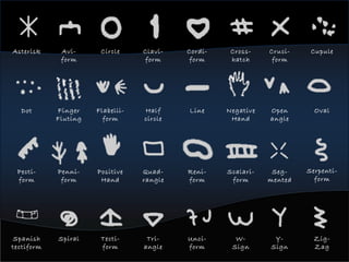 Asterisk Avi-
form
Circle Clavi-
form
Cordi-
form
Cross-
hatch
Cruci-
form
Cupule
Finger
Fluting
Flabelli-
form
Half
circle
Line Negative
Hand
Open
angle
Oval
Positive
Hand
Quad-
rangle
Reni-
form
Scalari-
form
Seg-
mented
Spanish
tectiform
Spiral Tecti-
form
Tri-
angle
Unci-
form
W-
Sign
Y-
Sign
Zig-
Zag
Dot
Pecti-
form
Penni-
form
Serpenti-
form
 