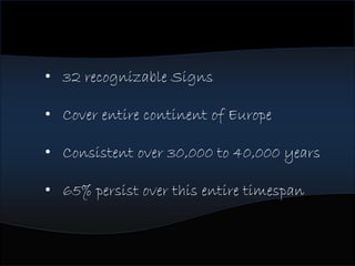 • 32 recognizable Signs
 